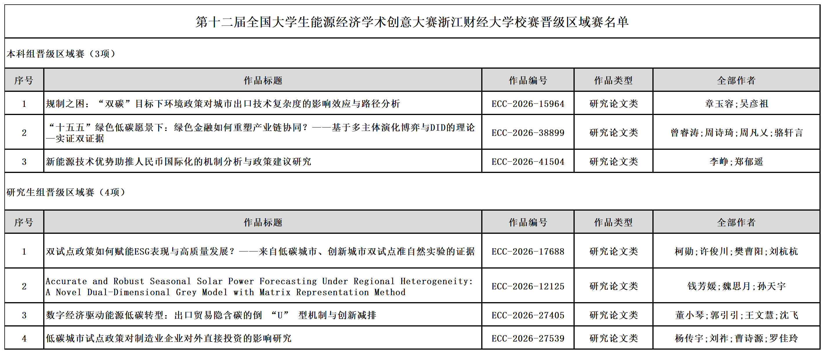 海燕论坛百家乐