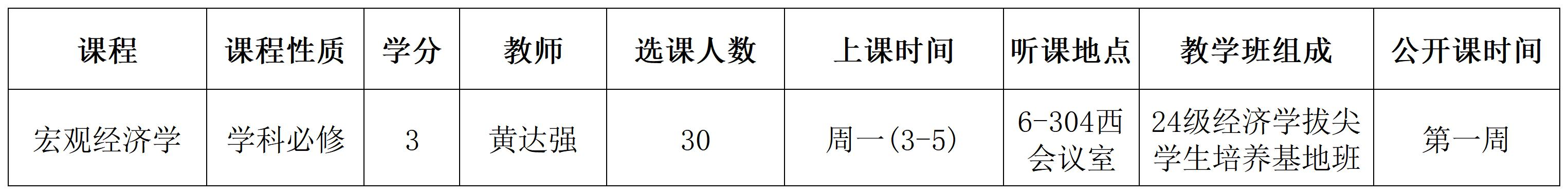 海燕论坛百家乐