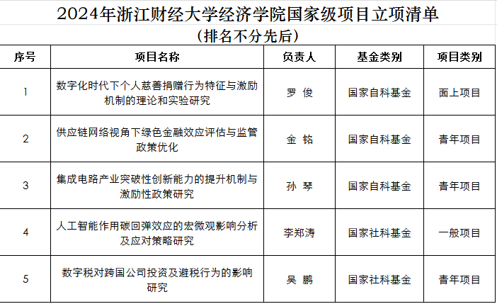 海燕论坛百家乐