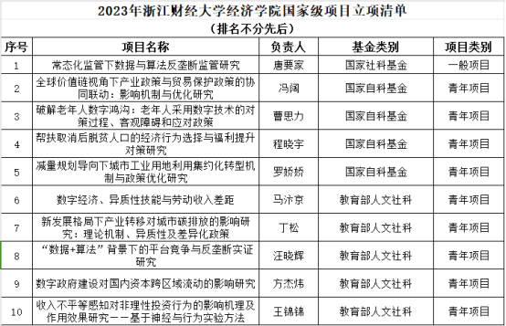 海燕论坛百家乐