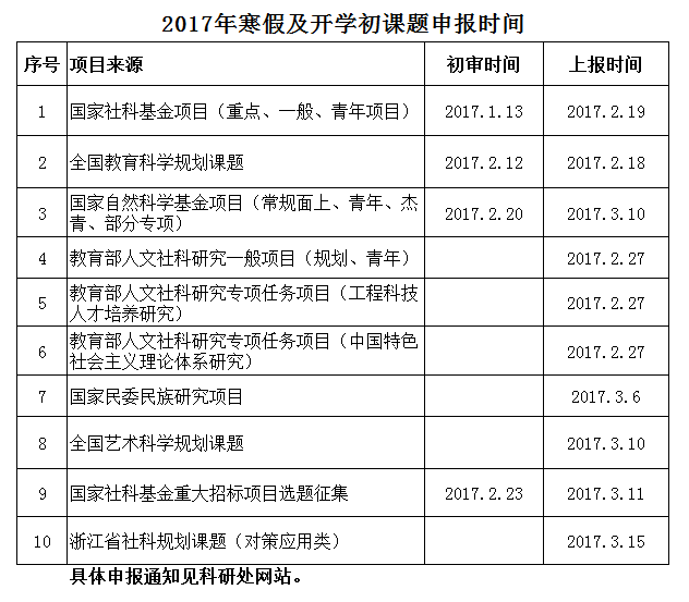 海燕论坛百家乐
