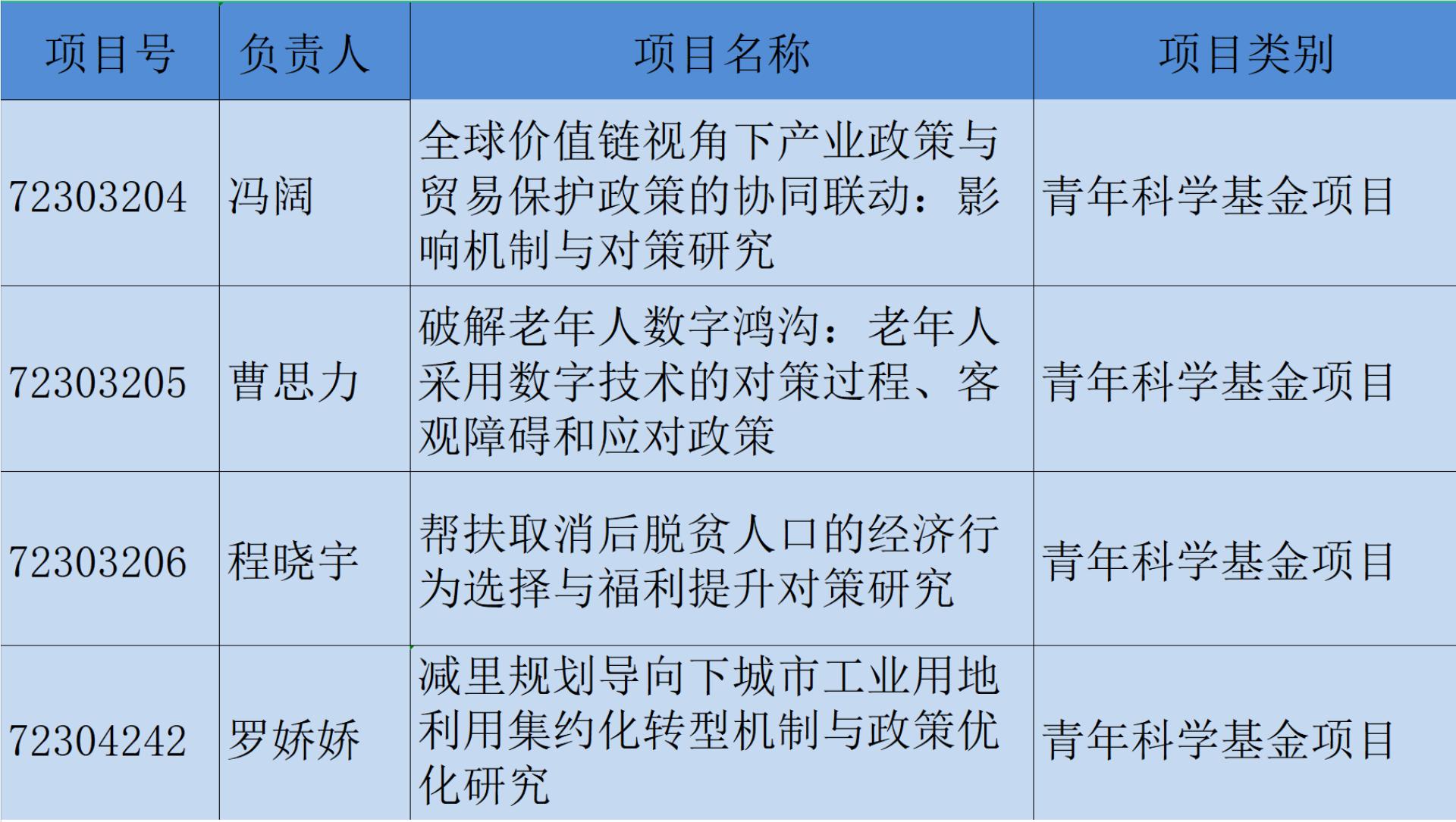 海燕论坛百家乐