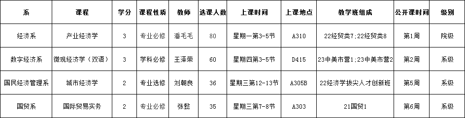 海燕论坛百家乐