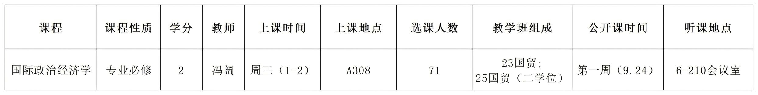 海燕论坛百家乐