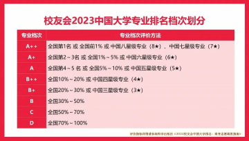 海燕论坛百家乐