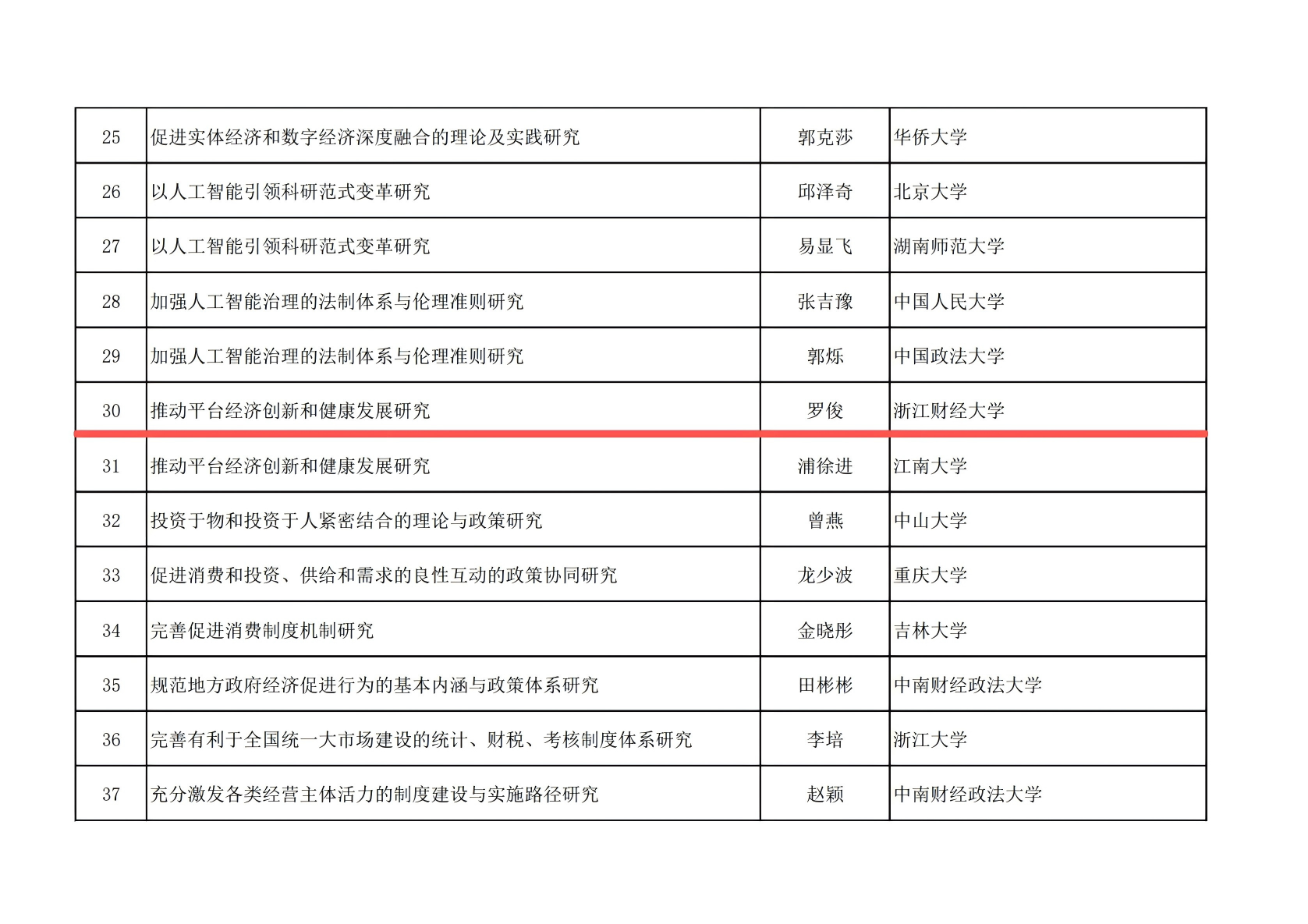海燕论坛百家乐