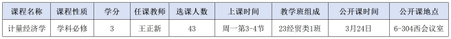 海燕论坛百家乐