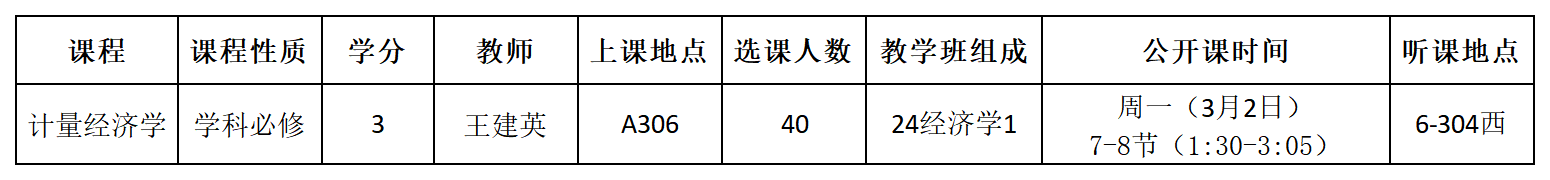 海燕论坛百家乐