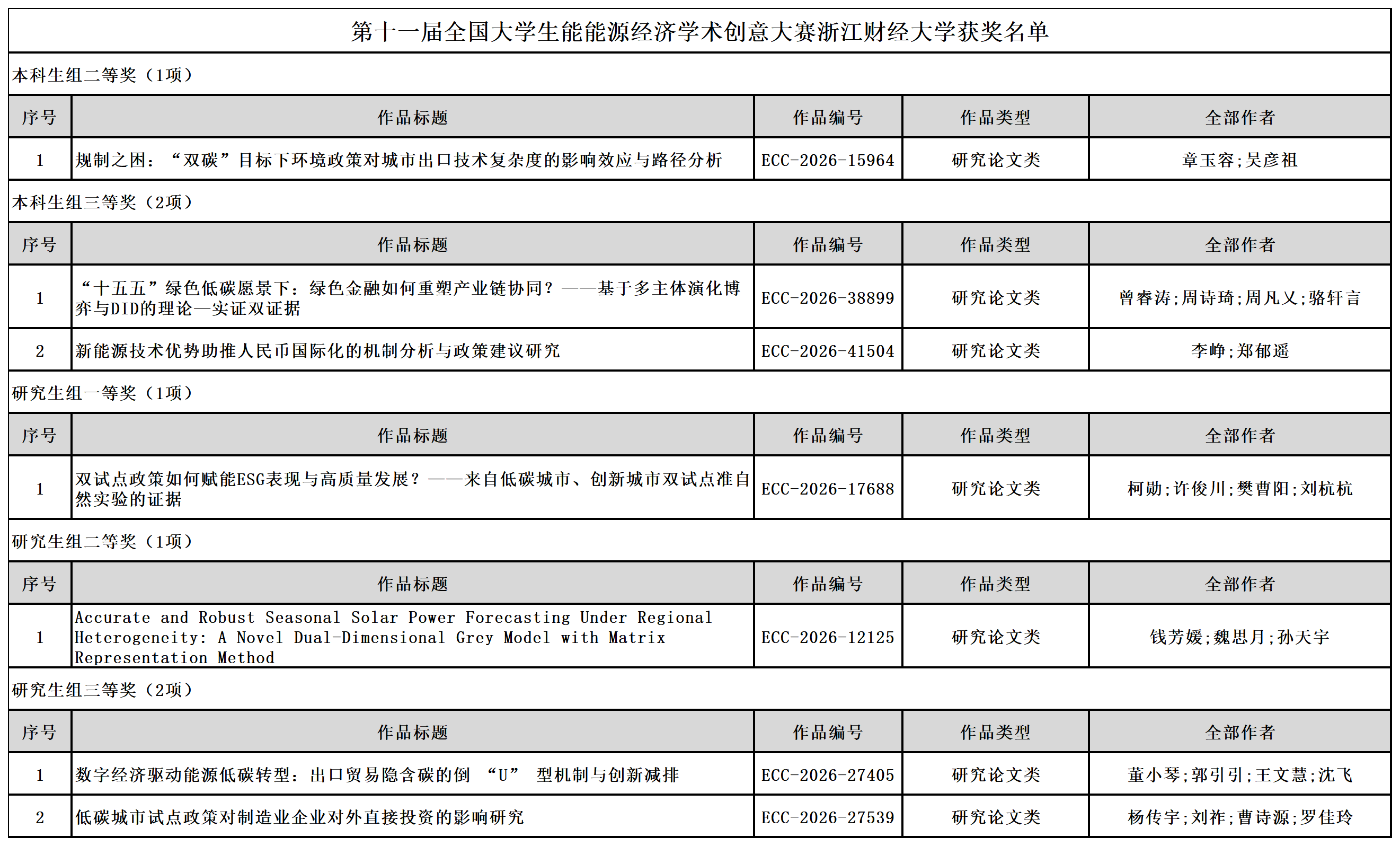 海燕论坛百家乐