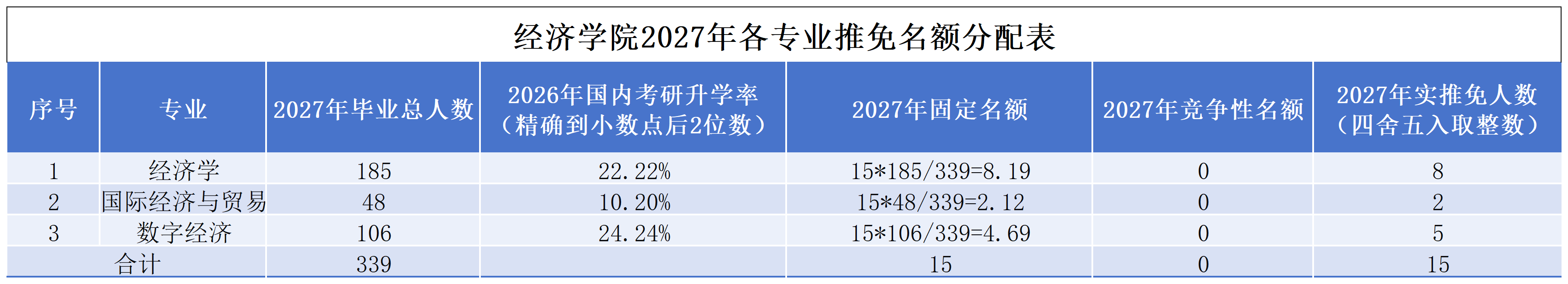 海燕论坛百家乐
