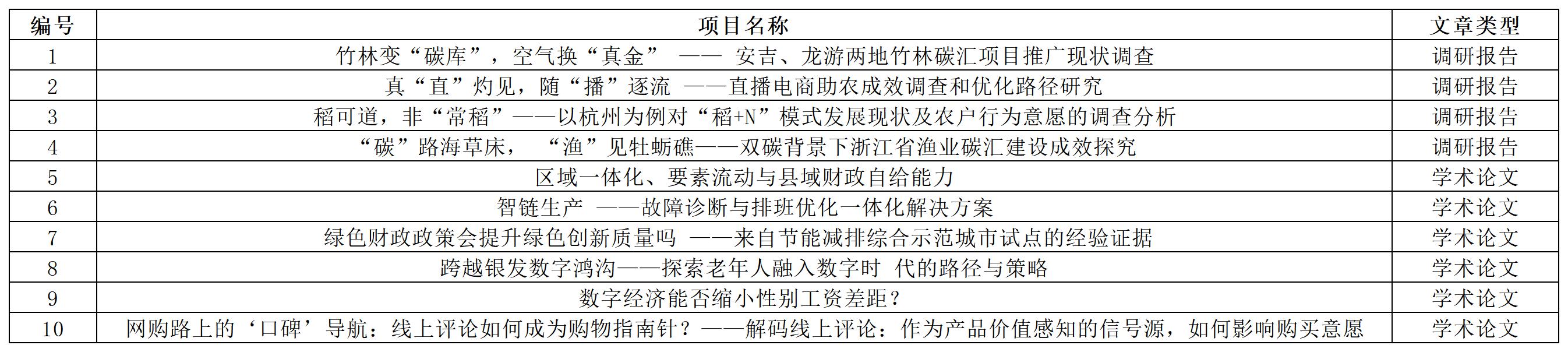 海燕论坛百家乐