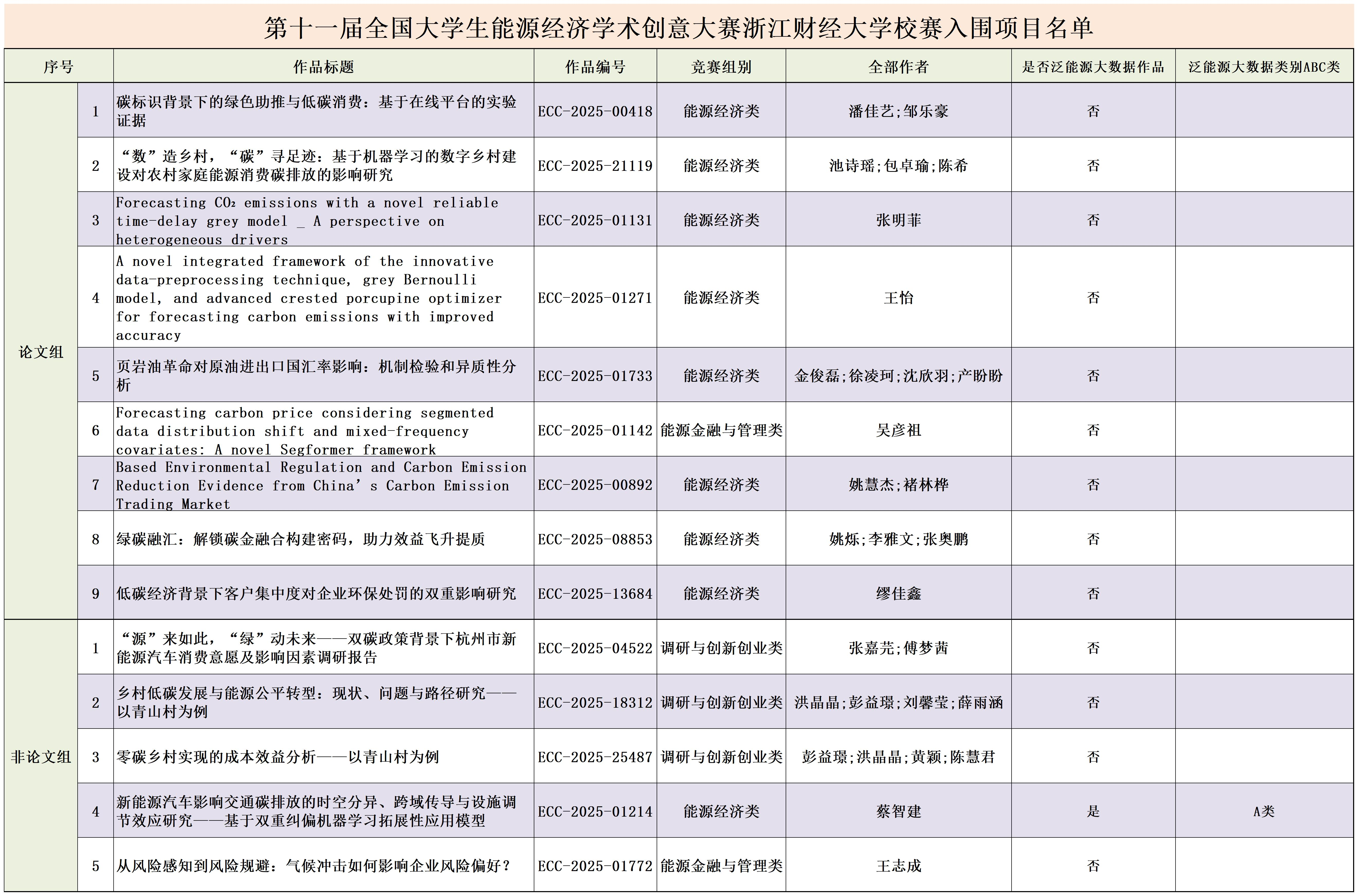 海燕论坛百家乐